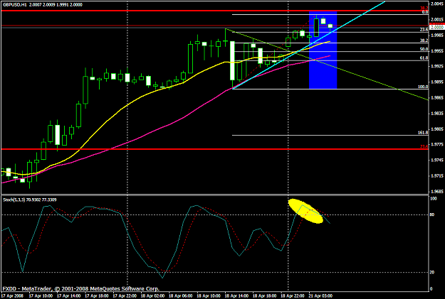 Click to Enlarge

Name: chart1177.PNG
Size: 37 KB