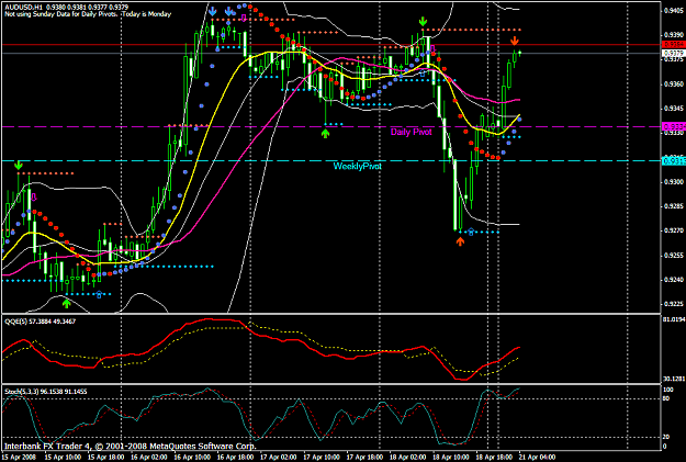 Click to Enlarge

Name: chart1178.PNG
Size: 55 KB