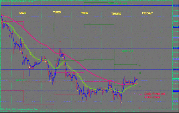 Click to Enlarge

Name: ej weekly.gif
Size: 295 KB