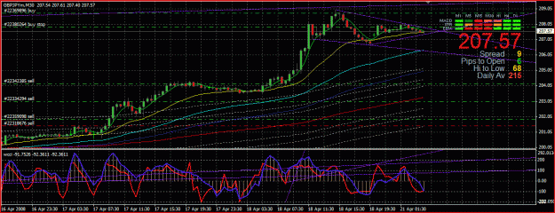 Click to Enlarge

Name: GBPJPY11.GIF
Size: 40 KB