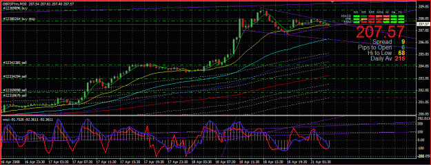 Click to Enlarge

Name: GBPJPY11.GIF
Size: 40 KB