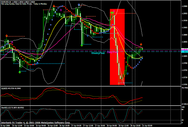 Click to Enlarge

Name: chart1179.PNG
Size: 57 KB