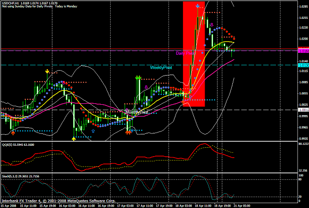 Click to Enlarge

Name: chart1180.PNG
Size: 55 KB