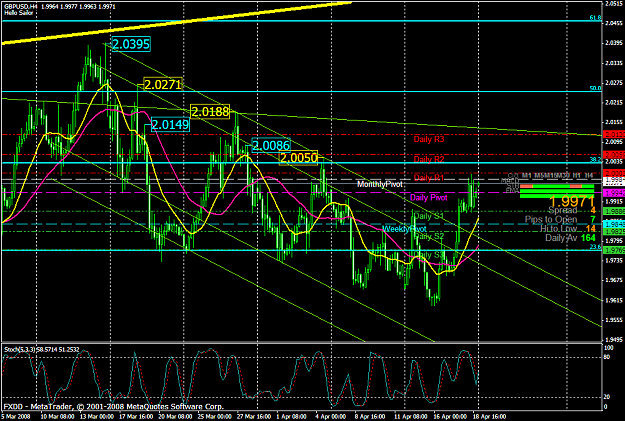 Click to Enlarge

Name: chart1165.PNG
Size: 66 KB