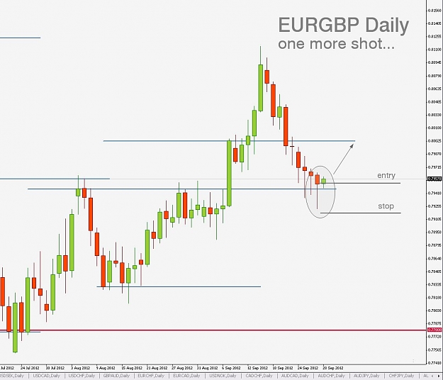Click to Enlarge

Name: EURGBP,Daily]_2012-09-28_10-33-55.jpg
Size: 94 KB