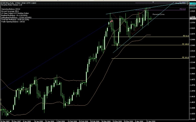 Click to Enlarge

Name: Eur04-20.JPG
Size: 125 KB