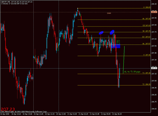 Click to Enlarge

Name: 39 pips.gif
Size: 19 KB