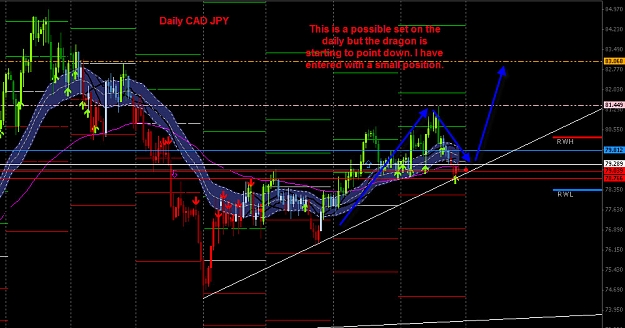 Click to Enlarge

Name: 9-28-2012 Cad Jpy Daily.jpg
Size: 174 KB