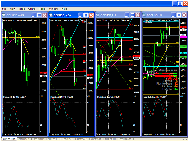 Click to Enlarge

Name: chart1183.PNG
Size: 87 KB