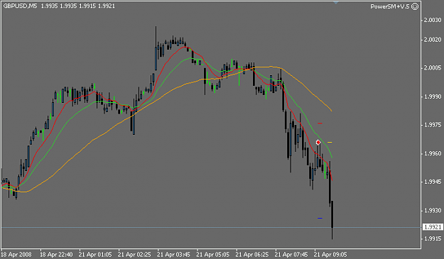 Click to Enlarge

Name: gbpusd_210408.png
Size: 10 KB