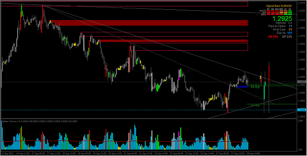 Click to Enlarge

Name: 2012-09-28_EU in H1 Chart - Update.png
Size: 24 KB