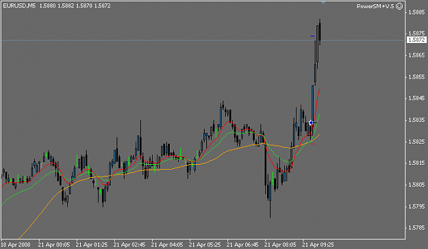 Click to Enlarge

Name: eurusd_210408.png
Size: 10 KB