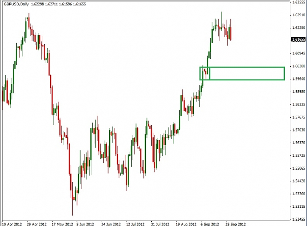 Click to Enlarge

Name: GBPUSD.jpg
Size: 70 KB