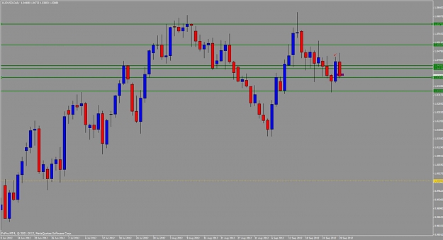 Click to Enlarge

Name: aud usd daily.jpg
Size: 82 KB