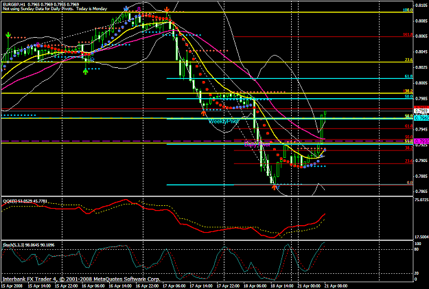 Click to Enlarge

Name: chart1185.PNG
Size: 55 KB