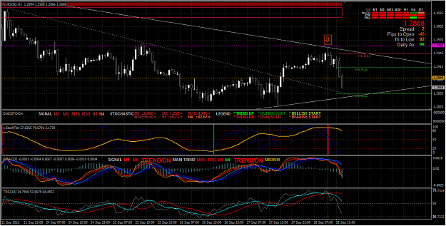 Click to Enlarge

Name: 2012-09-28_EURO Down Stronger.png
Size: 43 KB