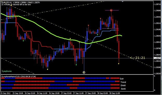Click to Enlarge

Name: Symphonie Screenshot 384.jpg
Size: 122 KB