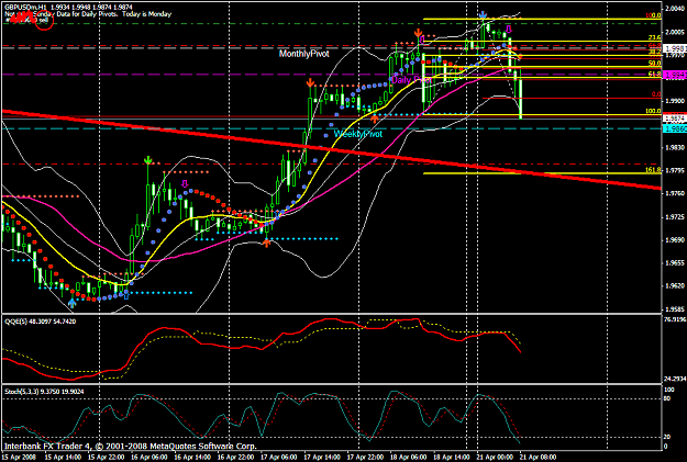 Click to Enlarge

Name: chart1186.PNG
Size: 56 KB