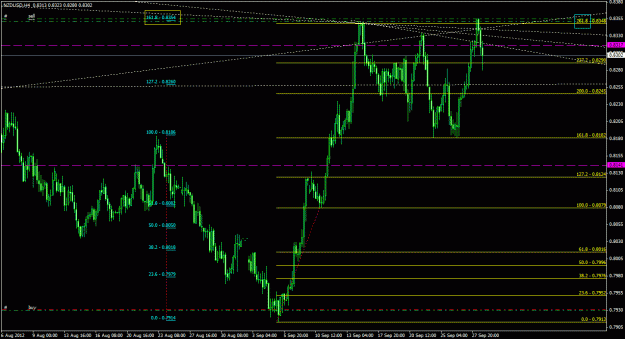 Click to Enlarge

Name: nzdusd_4h_011.gif
Size: 29 KB