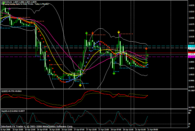 Click to Enlarge

Name: chart1188.PNG
Size: 54 KB