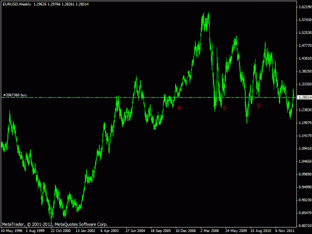 Click to Enlarge

Name: eur weekly.gif
Size: 17 KB