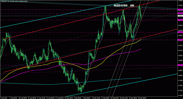 Click to Enlarge

Name: nzdusd_4h_033.gif
Size: 34 KB