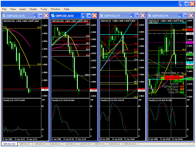 Click to Enlarge

Name: chart1190.PNG
Size: 85 KB