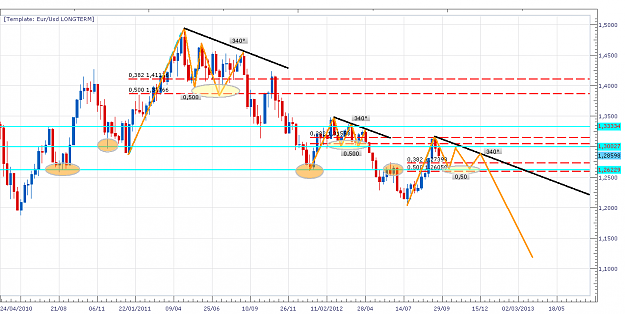 Click to Enlarge

Name: EurUsdlongterm.png
Size: 56 KB