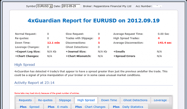 Click to Enlarge

Name: eurusd report.png
Size: 41 KB