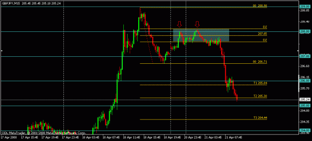 Click to Enlarge

Name: apr 21 gj 15m 0800.gif
Size: 11 KB