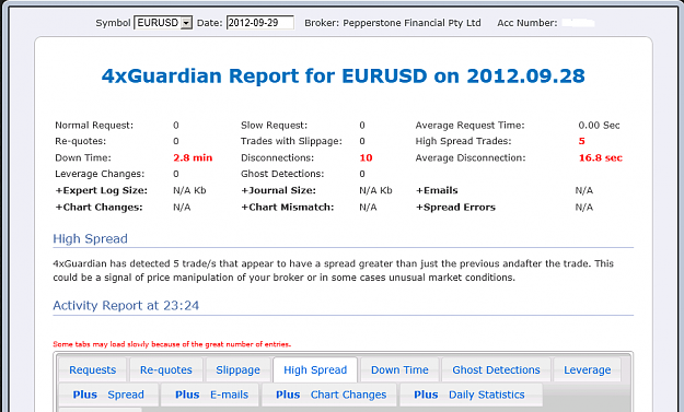 Click to Enlarge

Name: eurusd 28.09.12.png
Size: 41 KB