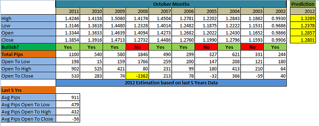 Click to Enlarge

Name: Prediction.PNG
Size: 33 KB