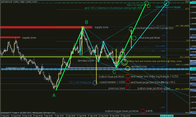 Click to Enlarge

Name: audusd mapa de carreteras.gif
Size: 37 KB