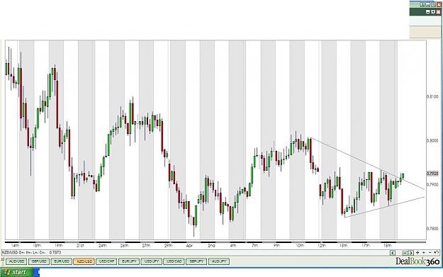 Click to Enlarge

Name: chart.JPG
Size: 105 KB