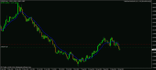 Click to Enlarge

Name: eurnzd ff 29 09 12.gif
Size: 19 KB