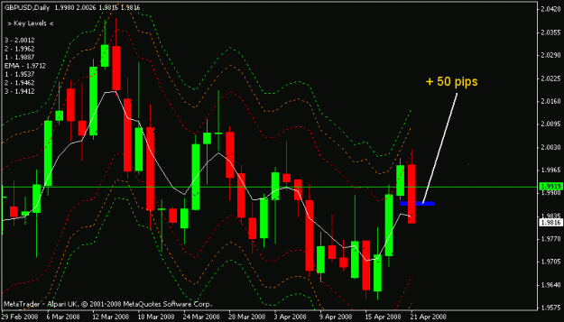 Click to Enlarge

Name: gbpusd.gif
Size: 15 KB