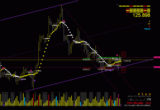 Click to Enlarge

Name: gbpjpy h4 friday mm 7.gif
Size: 23 KB
