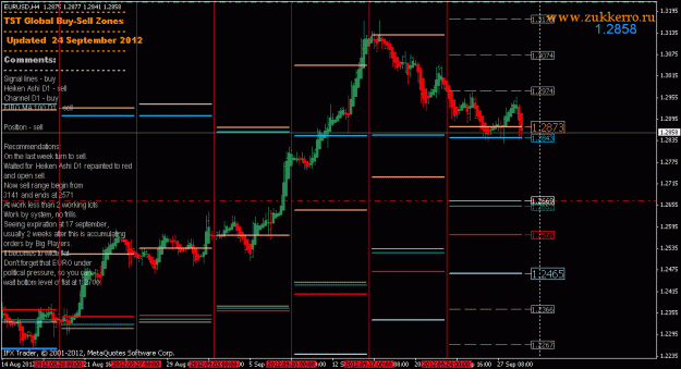 Click to Enlarge

Name: eurusd.gif
Size: 25 KB