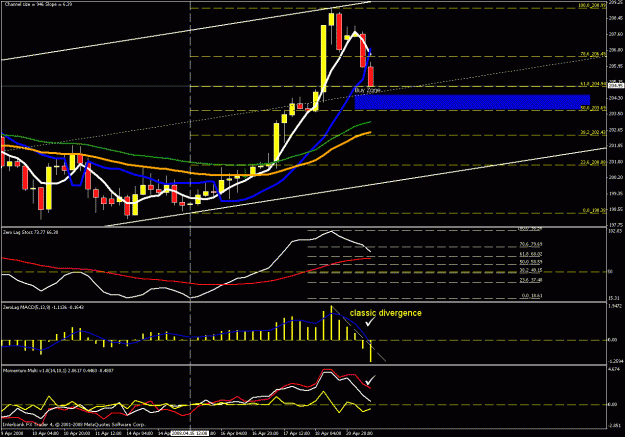 Click to Enlarge

Name: 4hr chart3.gif
Size: 28 KB