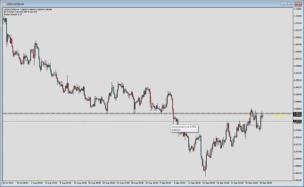 Click to Enlarge

Name: 2012-09-26_USDCAD_FTB_H4.png
Size: 56 KB