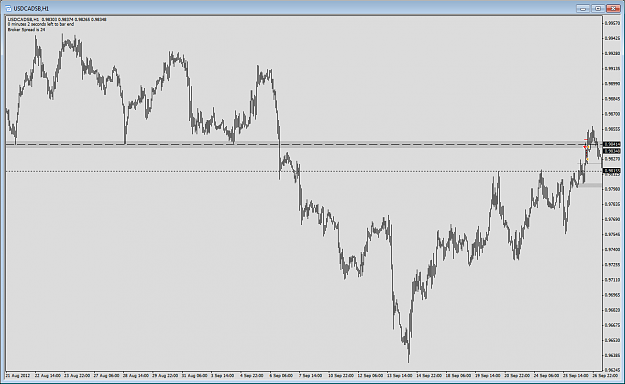 Click to Enlarge

Name: 2012-09-26_USDCAD_FTB_H1.png
Size: 51 KB