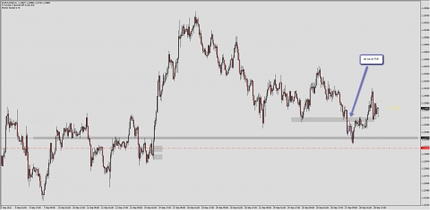 Click to Enlarge

Name: 2012-09-27_EURAUD_FTB_H1.jpg
Size: 79 KB