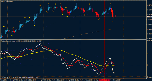 Click to Enlarge

Name: gbpusd 2012-09-27.gif
Size: 21 KB