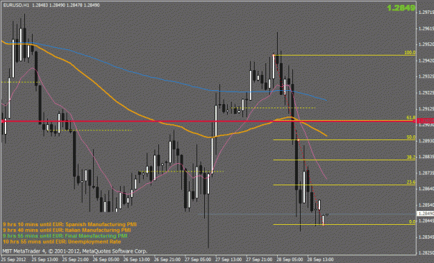 Click to Enlarge

Name: euro retrace.gif
Size: 23 KB