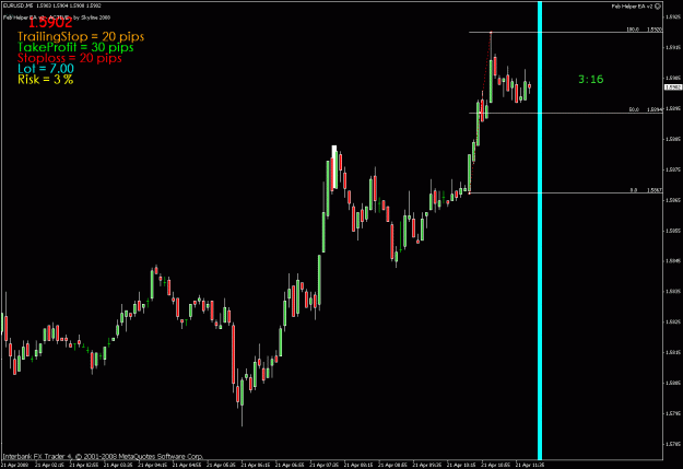 Click to Enlarge

Name: chart1.gif
Size: 24 KB