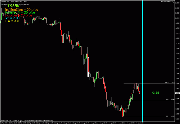 Click to Enlarge

Name: chart2.gif
Size: 24 KB