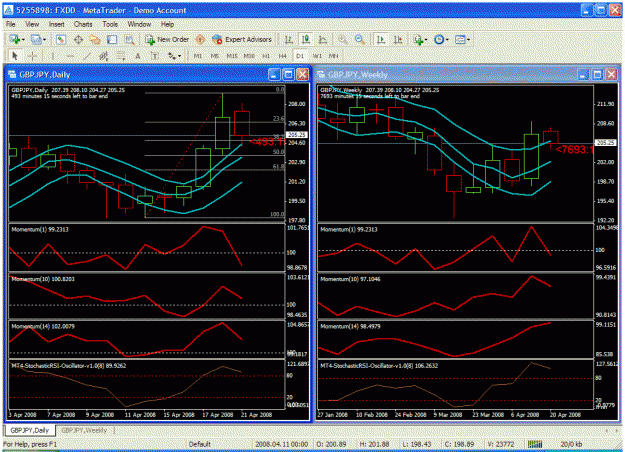 Click to Enlarge

Name: gbpjpy.gif
Size: 54 KB