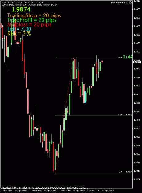 Click to Enlarge

Name: chart2.gif
Size: 19 KB