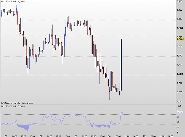 Click to Enlarge

Name: ftse.JPG
Size: 82 KB