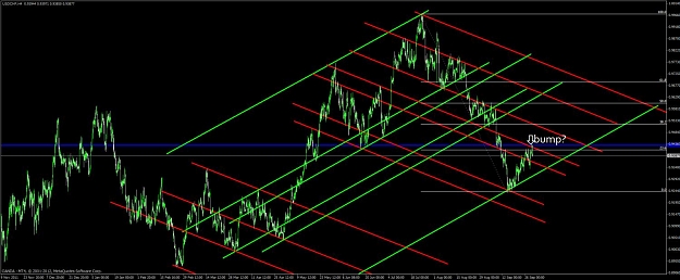 Click to Enlarge

Name: usd_chf_4h.jpg
Size: 116 KB